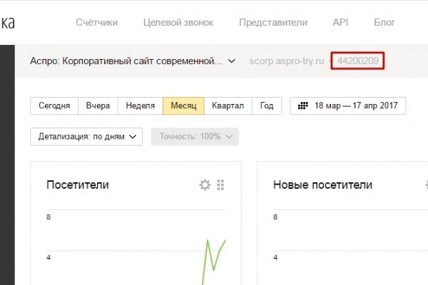Кракен гидра супернет