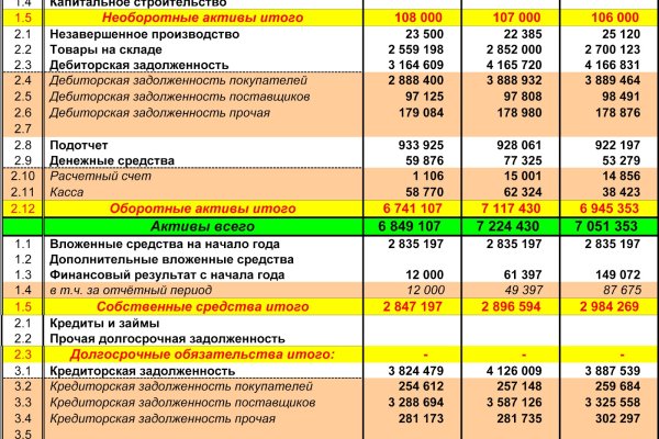 Действующие ссылки на кракен
