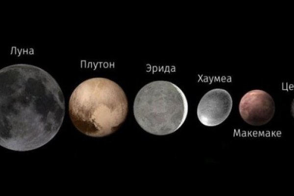 Kraken актуальное