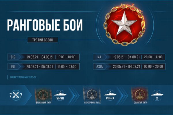 Кракен марке