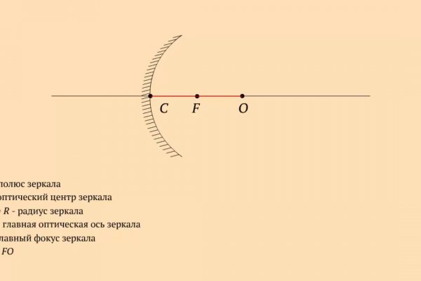 Супернет вход