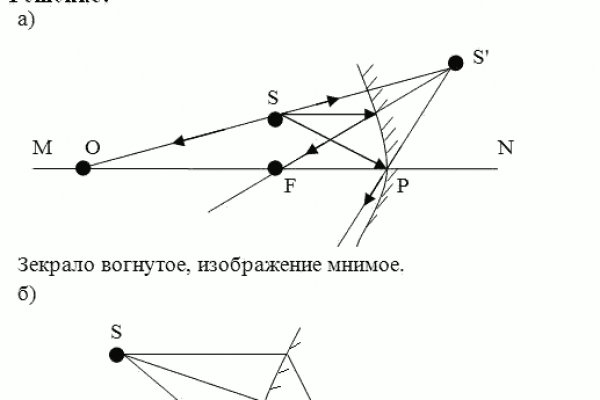 Как зарегаться в кракен