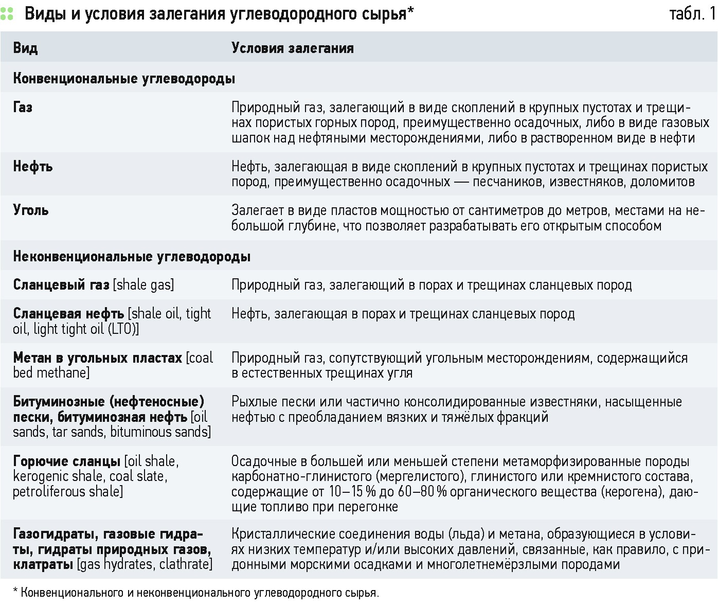 Кракен супернет маркет ссылка на сайт тор
